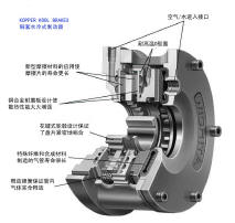 經(jīng)銷英國原裝Wichita制動器